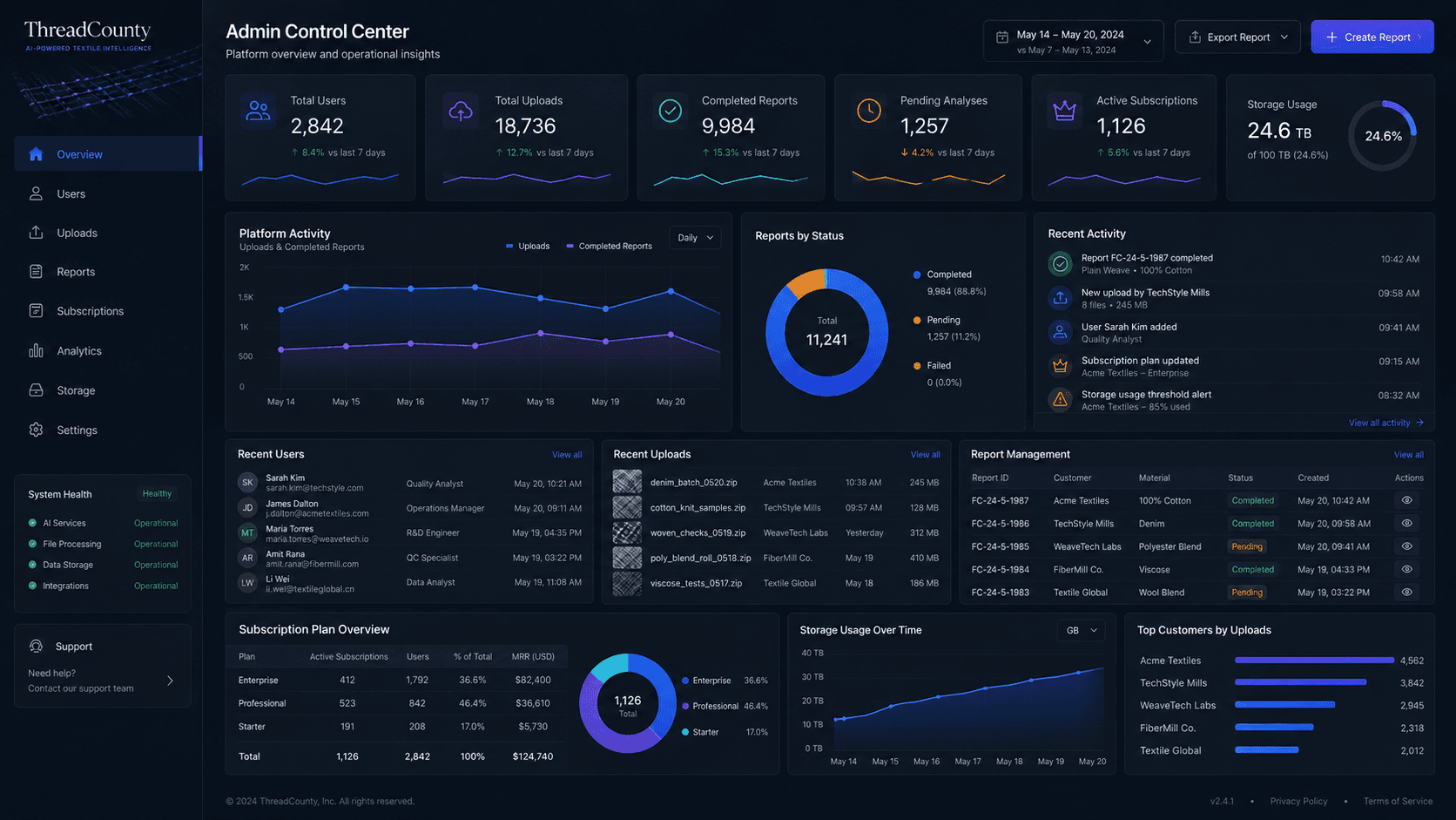Admin control preview